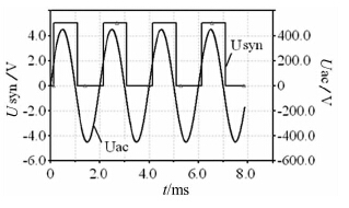 同步信號(hào)波形圖
